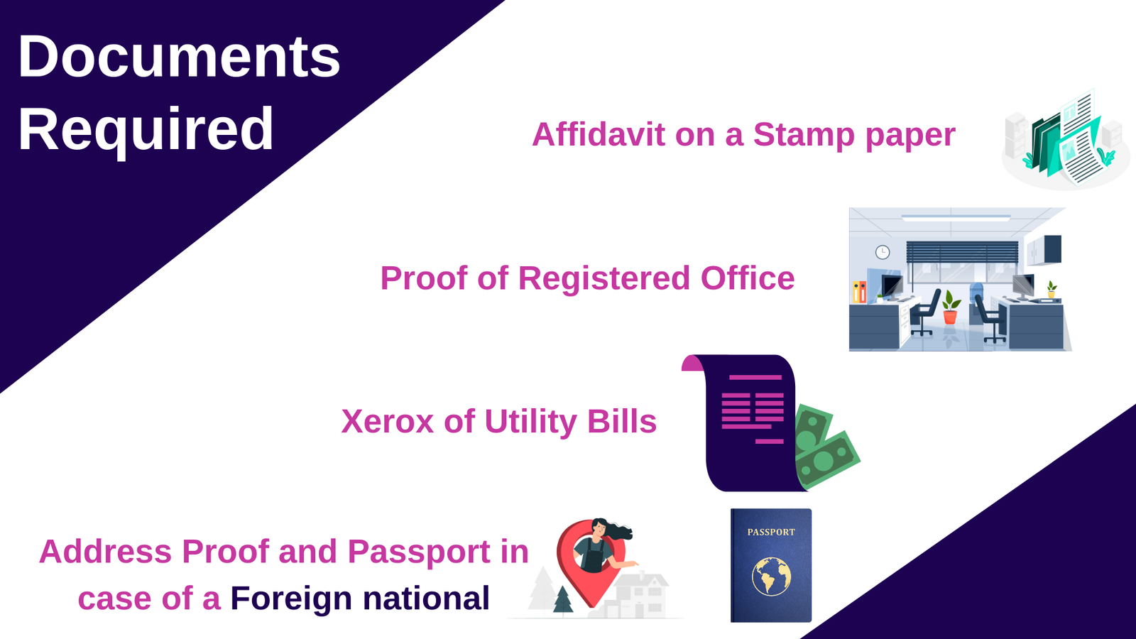 Stamp Duty & Registration Charges in Hyderabad: A Guide - TimesProperty