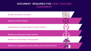 Joint venture agreement